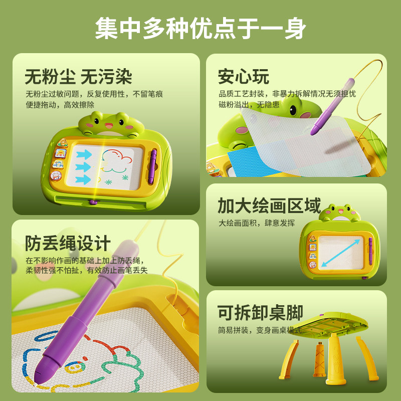 儿童画板大号家用磁性益智写字板新年3-6岁宝宝早教玩具生日礼物,淘宝优惠券,粉丝福利购,淘宝优惠卷