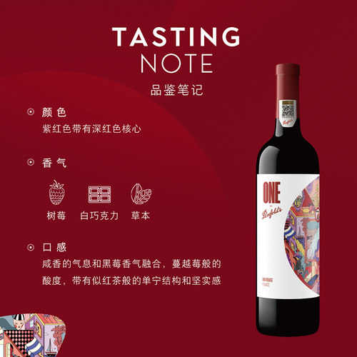 Penfolds奔富一号红酒礼盒装法国原瓶进口干红葡萄酒正品节日送礼 - 图3