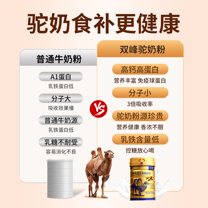 益生菌初乳驼奶粉非新疆成人中老年送礼品无蔗糖高钙富硒免疫正品,淘宝优惠券,粉丝福利购,淘宝优惠卷