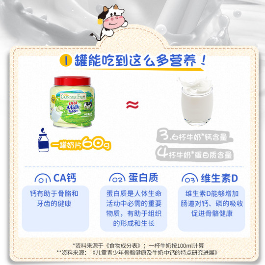 Таблетки с молоком DHA от Grandpa’s Farm