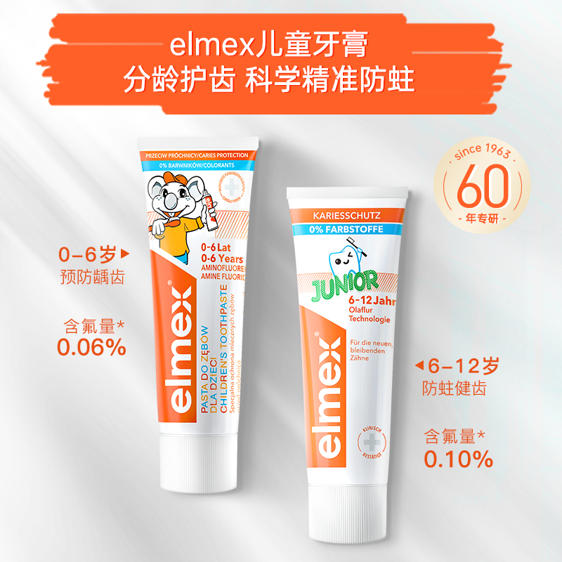 elmex艾美适0-6-12岁儿童牙膏50ml+50ml换牙期含氟防蛀 - 图0