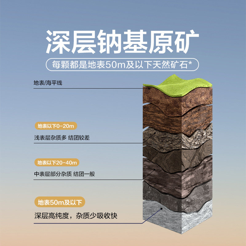 网易严选除臭天然原矿猫砂4.5千克*8袋锁味吸附遇水释香过滤猫砂