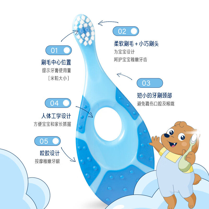 Jordan宝宝细软毛牙刷0-2岁口腔清洁咬胶儿童1段4支装颜色随机