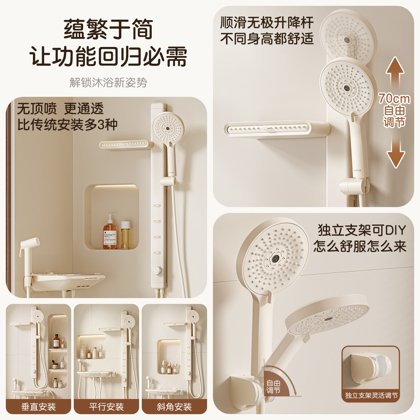图 3