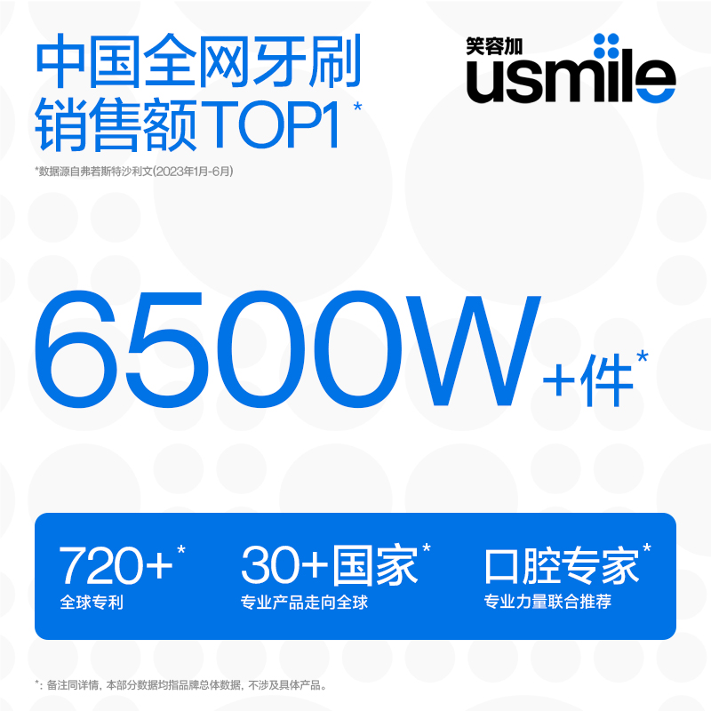 笑容加usmile电动牙刷男女成人自动情侣款罗马柱礼盒礼物Y1S1盒