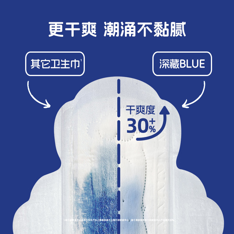 【包邮】她研社深藏Blue卫生巾日用240 20片量大防漏