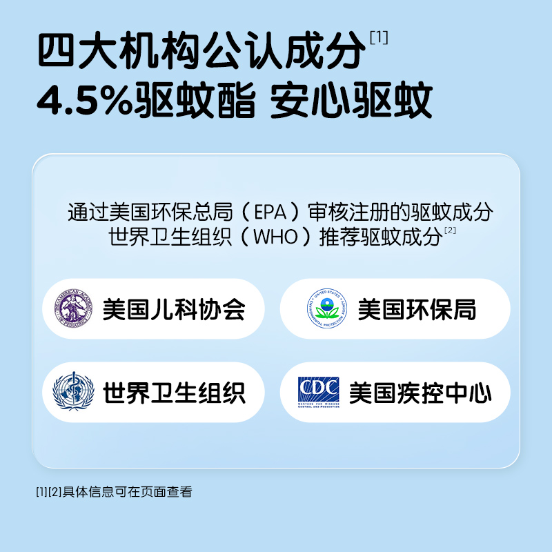 青蛙王子驱蚊花露水夏季防蚊止痒60ml清凉舒爽防蚊液 - 图2