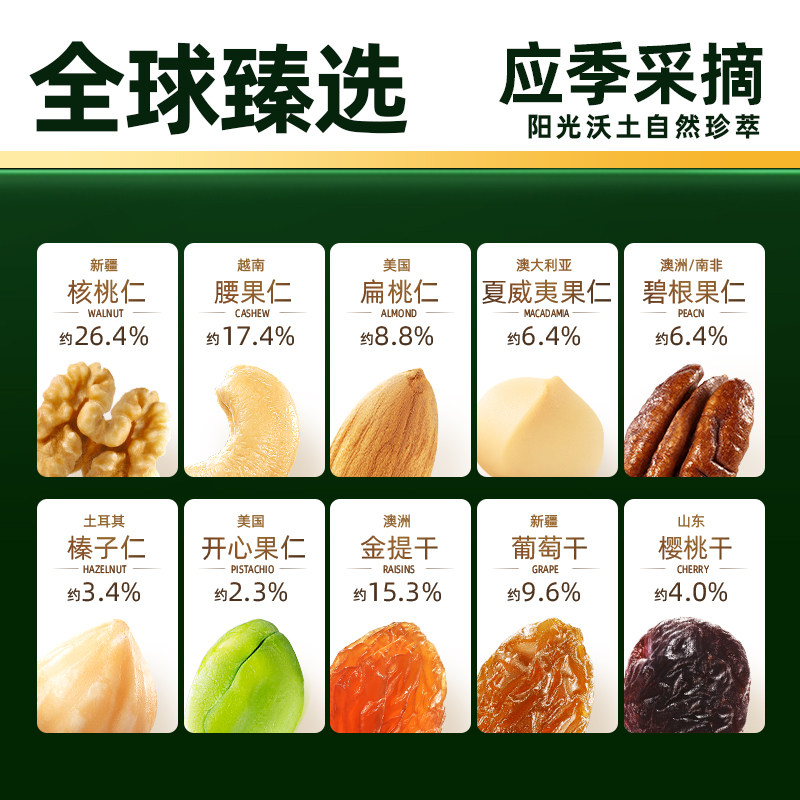 三只松鼠每日坚果混合果仁健康零食坚果节日送礼长辈坚果礼盒