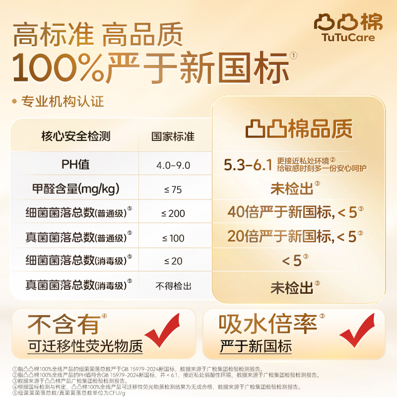 凸凸棉芯自在日夜组合卫生巾8包64片熟睡防侧漏专利瞬吸姨妈巾