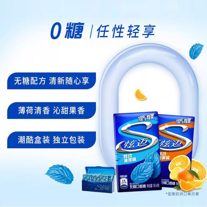 图 2