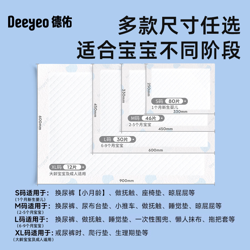 德佑银装婴儿一次性隔尿垫宝宝护理垫M46片33*45cm防水婴儿隔尿垫