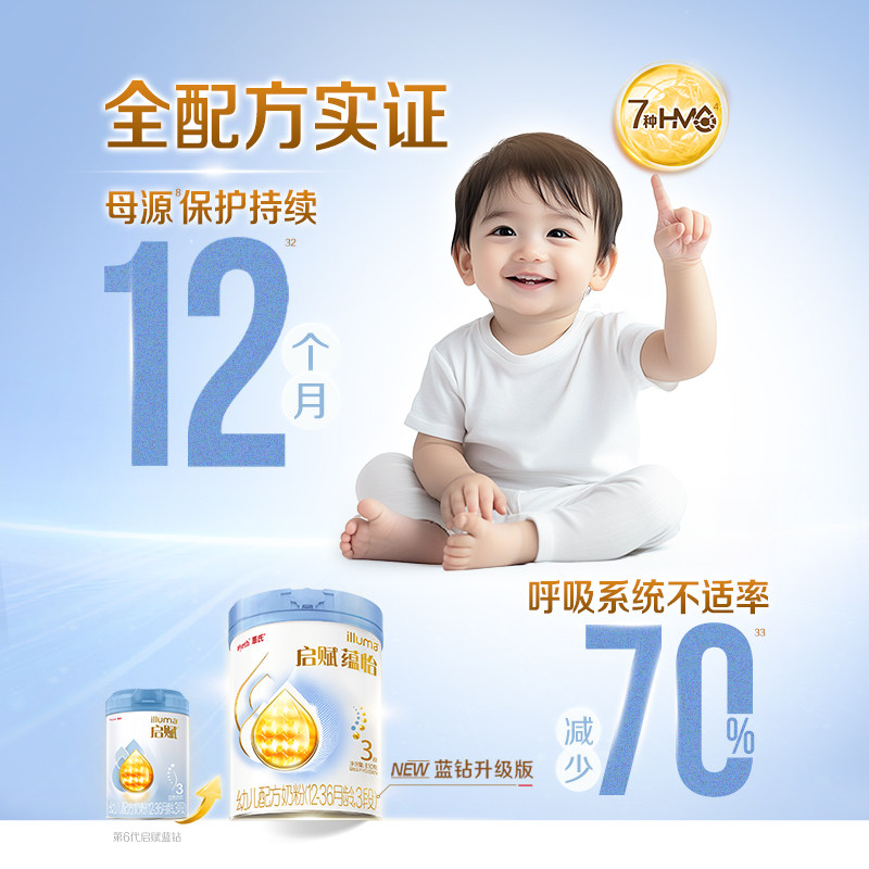 【新国标】惠氏启赋蓝钻3段1-3岁HMO幼儿配方奶粉810g/罐