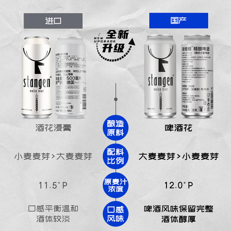 【精酿】德式stangen/斯坦根精酿型小麦白啤酒500ml*3罐麦香浓郁