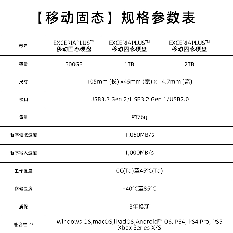 铠侠xd10固态移动硬盘1t 2t高速usb3.2+typec手机电脑外接pssd - 图1