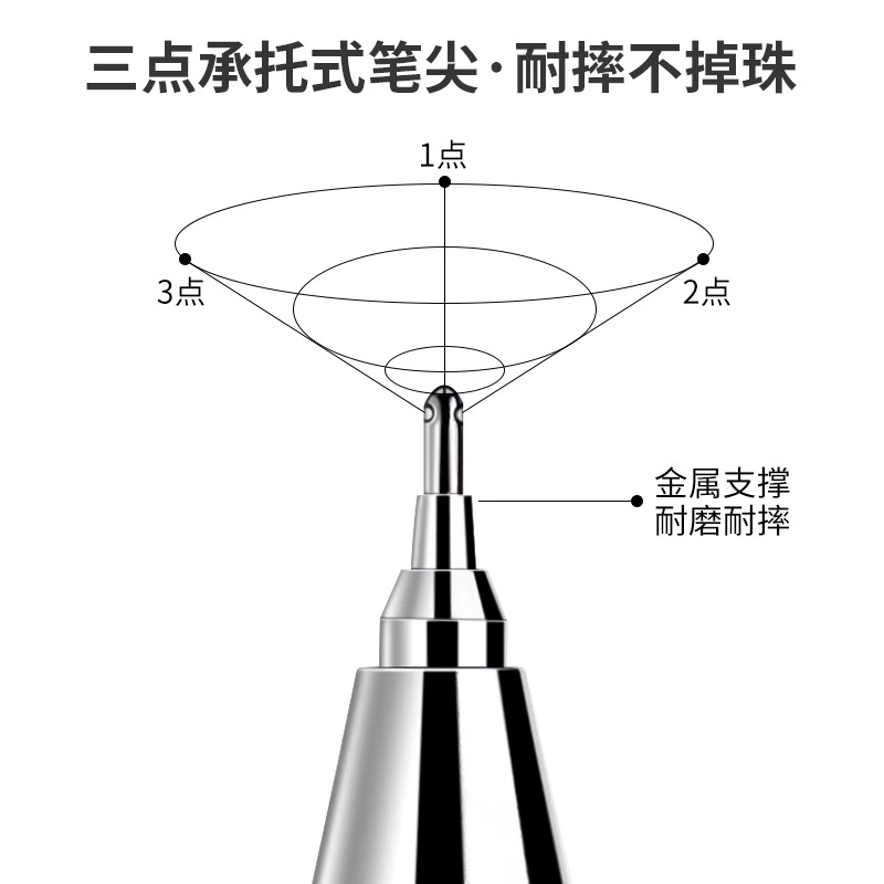 PILOT百乐BLLH20小针管中性笔0.4/0.5学生考试学习刷题钢珠啫喱笔-图1