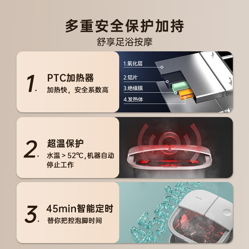 飞利浦折叠泡脚桶电动加热恒温按摩足浴桶全自动洗脚盆家用礼物,淘宝优惠券,粉丝福利购,淘宝优惠卷