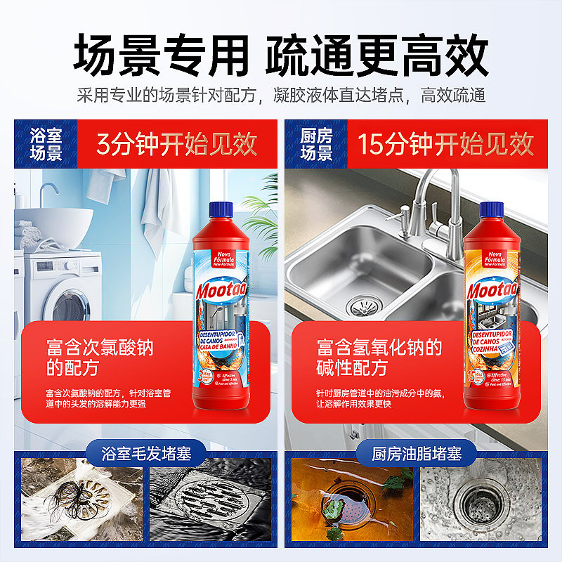 Mootaa管道疏通剂下水道强力溶解厨房油污卫生间厕所堵塞液体神器