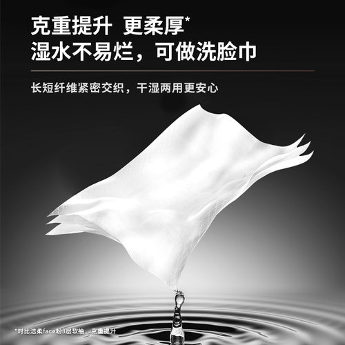 洁柔抽纸黑Face可湿水面纸3层120抽6包古龙水香面巾纸 - 图1