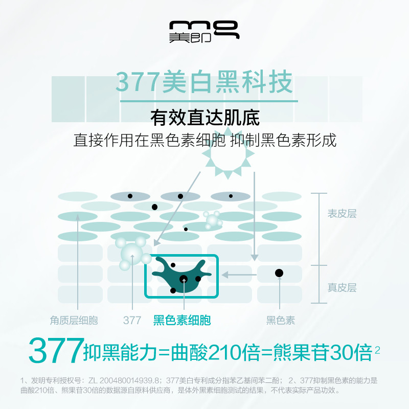  天猫超市贴片面膜