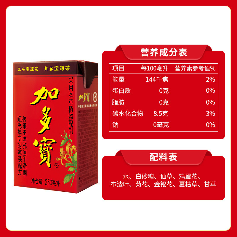 加多宝凉茶250ml*24盒/箱健康植物饮料 清热解暑24盒便携礼盒