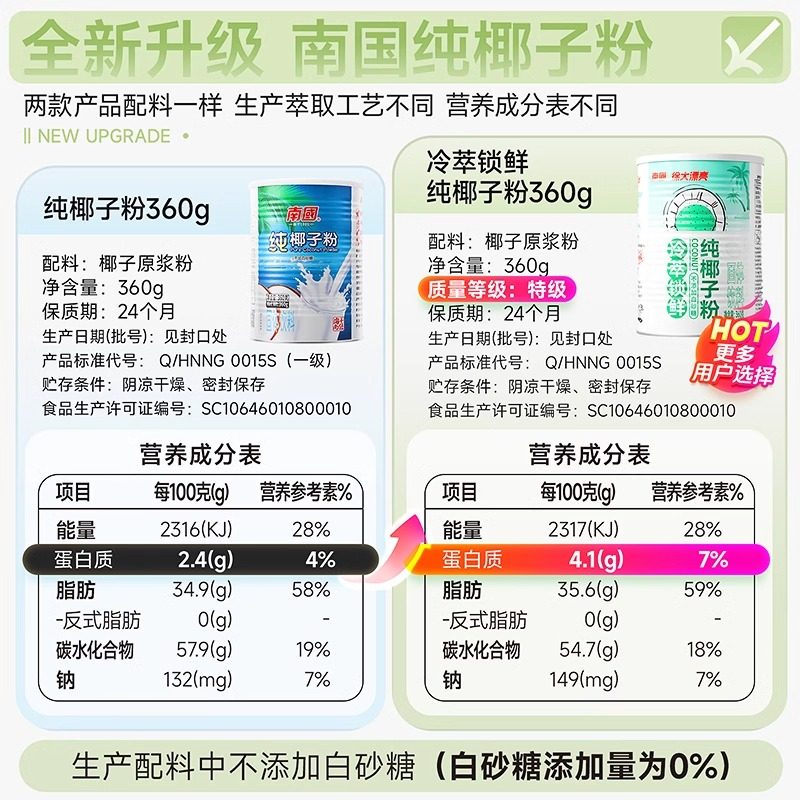 南国纯椰子粉无蔗糖无添加奶茶店专用烘焙原料360g海南特产椰奶粉,淘宝优惠券,粉丝福利购,淘宝优惠卷