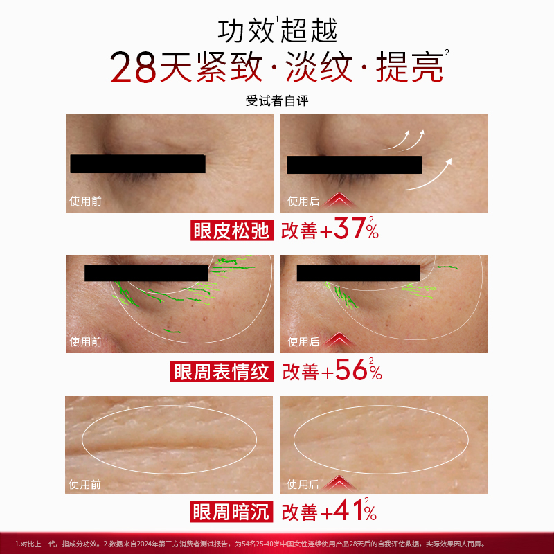 OLAY/玉兰油超红瓶眼霜抗皱淡细纹紧致保湿胜肽专研奢护眼霜15g