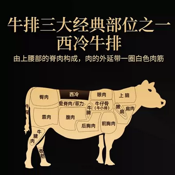 必胜客优选原肉整切黑椒牛排650g*2[7元优惠券]-寻折猪
