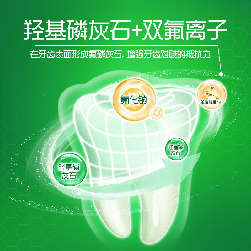 高露洁牙膏健白健齿防蛀牙膏套装漱口水或高端氨基酸牙膏小样