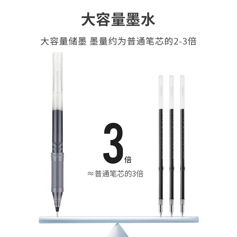 日本PILOT百乐P500针管中性笔0.5顺滑签字笔学生考试刷题财务用笔