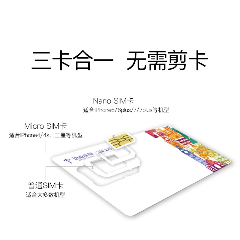 亿点充值新加坡马来西亚泰国印尼越南通用电话卡高速流量1-30天 - 图2