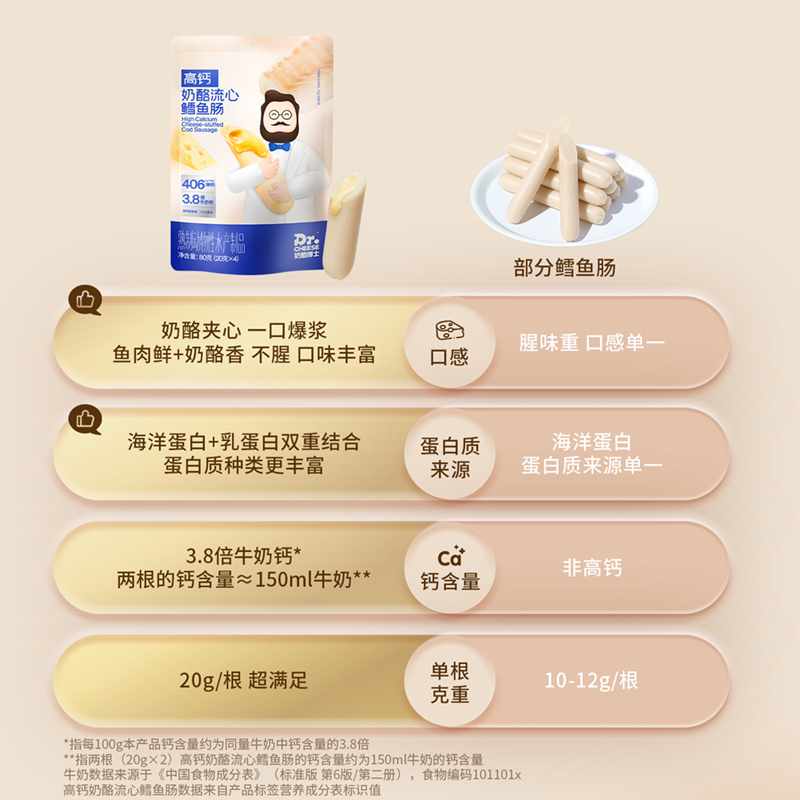 奶酪博士奶酪流心深海鳕鱼肠双重DHA高钙宝宝零食6袋