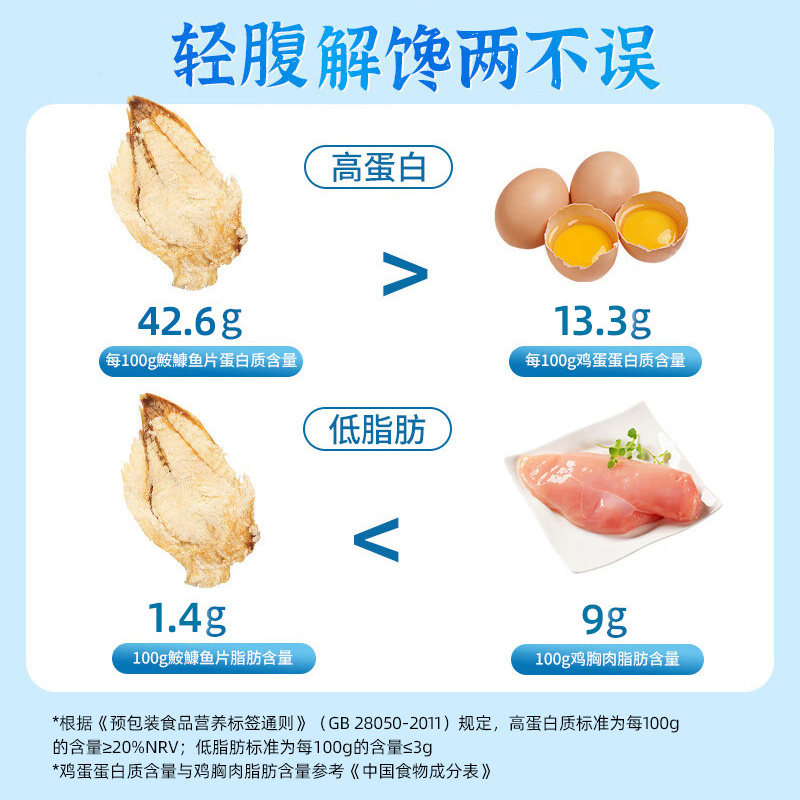 明珠香烤鱼片手撕熟鱼片鱼干舟山特产海鲜孕妇儿童零食高蛋低脂,淘宝优惠券,粉丝福利购,淘宝优惠卷