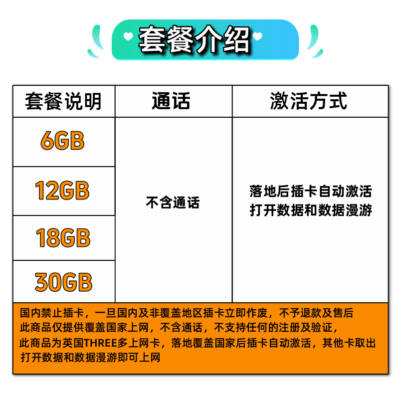 巴西电话卡4G高速上网圣保罗巴西利亚旅游手机sim南美多国流量卡,淘宝优惠券,粉丝福利购,淘宝优惠卷