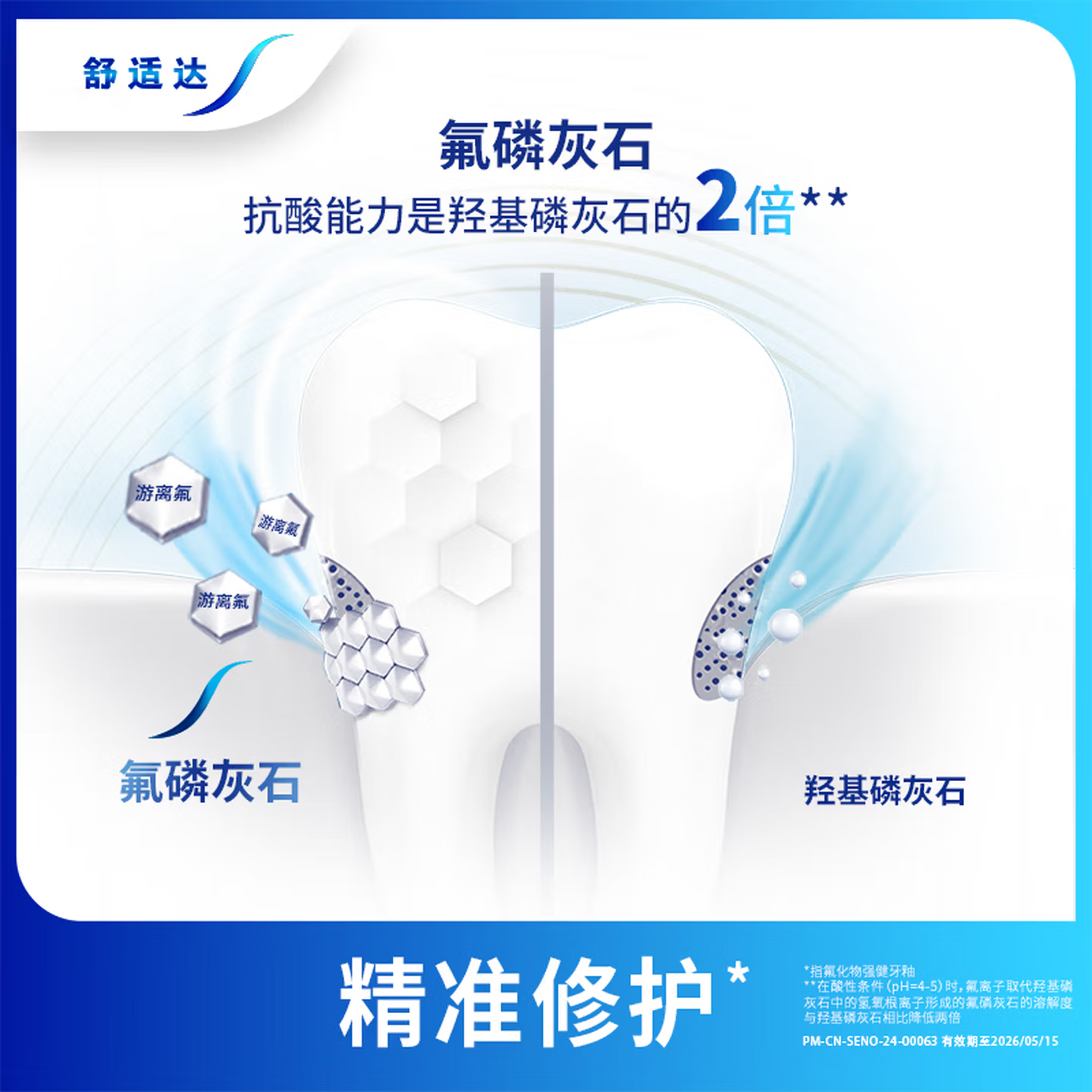 舒适达正品多效护理抗敏感牙膏含氟防蛀口腔清洁去牙渍100g×2支
