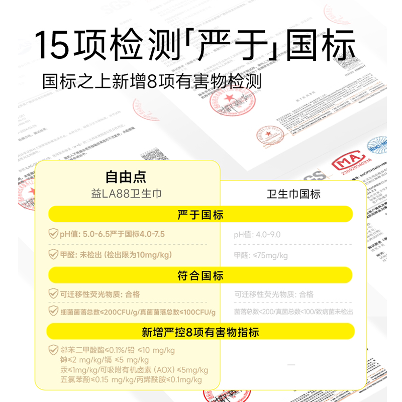 自由点益生菌卫生巾日夜组合姨妈巾套装平衡菌群内外瞬吸83片