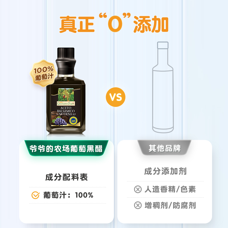 爷爷的农场意大利进口黑醋摩德纳香醋调味汁西餐专用调味醋500ml