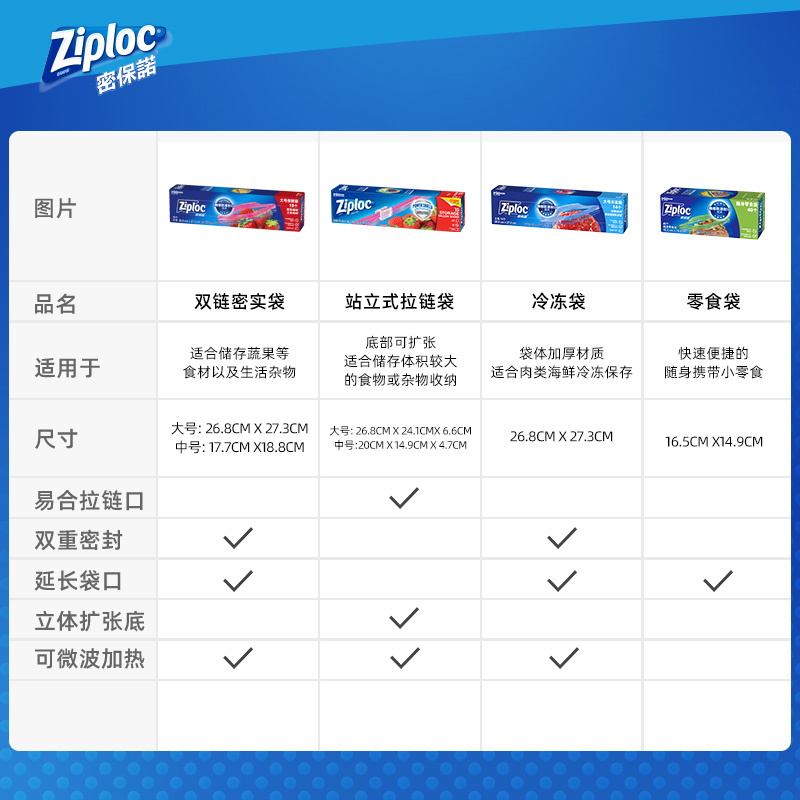 Ziploc密保诺进口家用食品袋保鲜袋62只中号多功能拉链式组合装