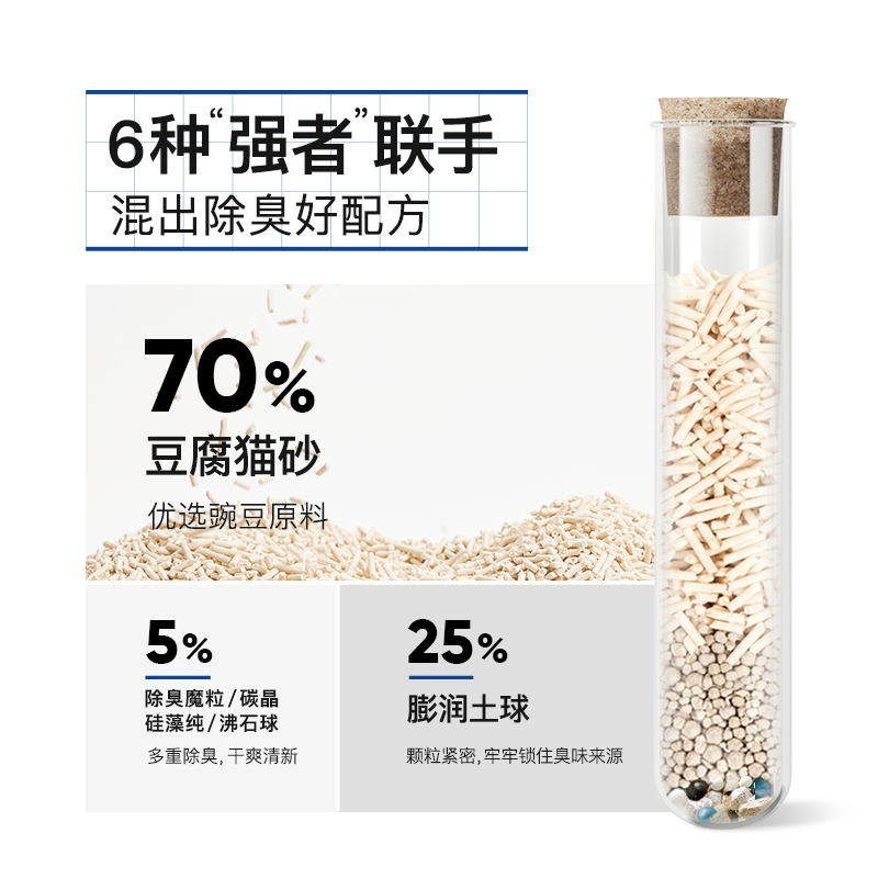 LORDE里兜升级6G豆腐膨润土混合猫砂2.5Kg*6袋猫沙除臭可冲厕 - 图1