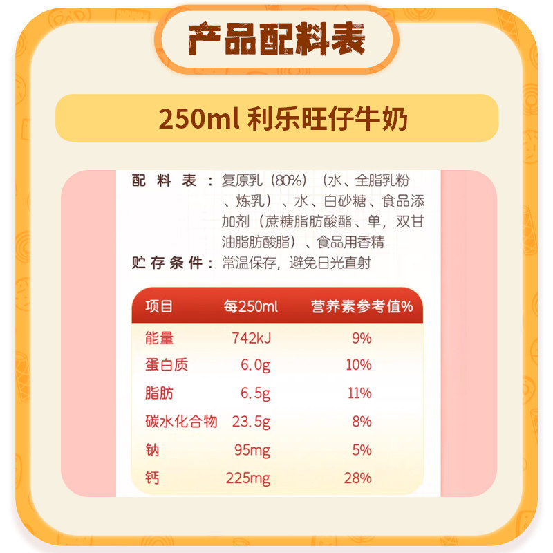 旺旺旺仔牛奶整箱盒装儿童学生早餐250ml*24盒