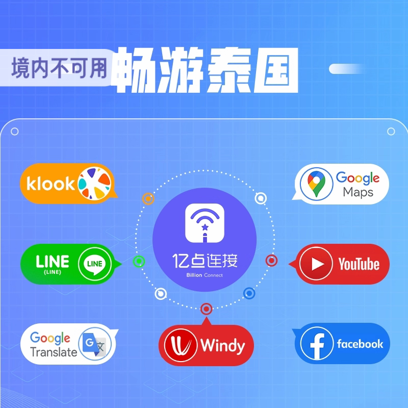 泰国电话卡happy手机卡4G/5G高速上网卡7/10天可选无限流量普吉岛