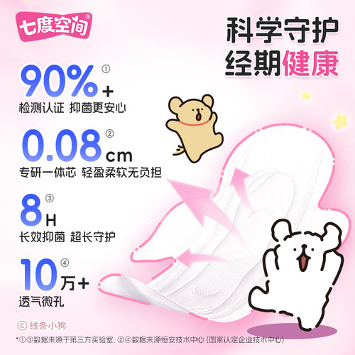 【下拉享优惠】七度空间卫生巾线条小狗抑菌极薄迷你姨妈巾180mm - 图3