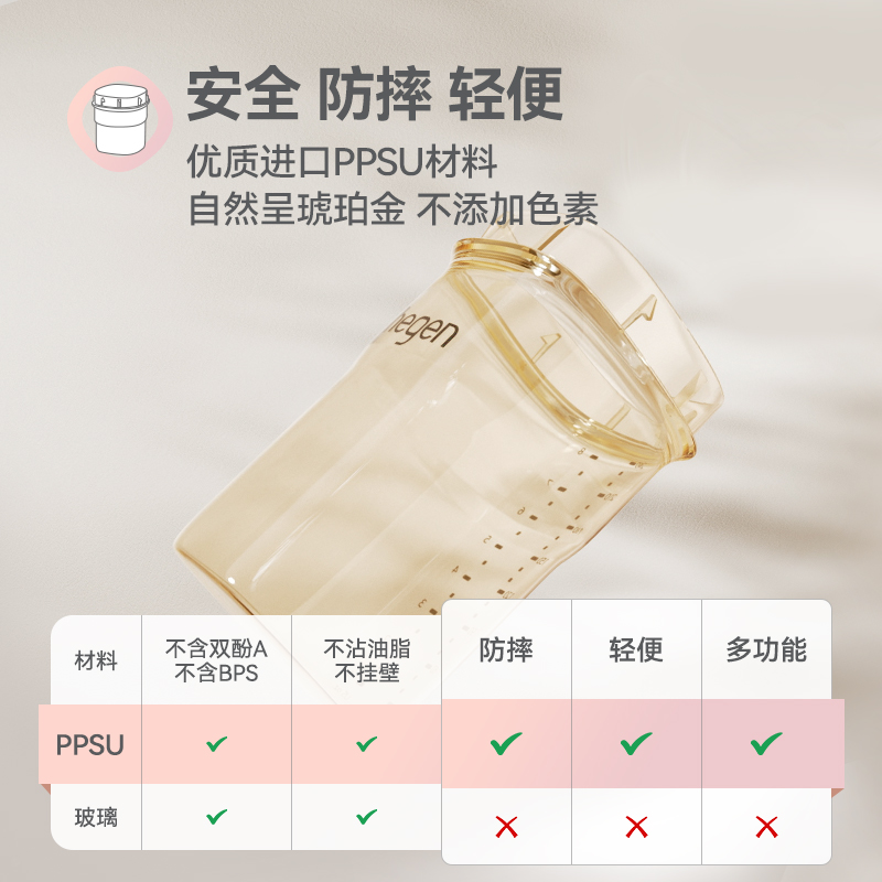 Hegen新生婴儿宽口径330ml奶瓶PPSU大宝宝仿母乳奶嘴防呛防胀耐摔