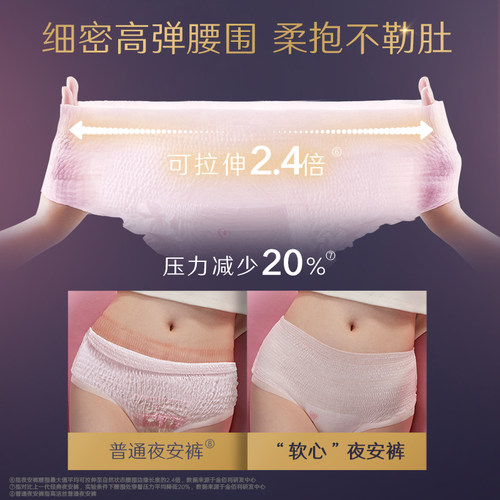 高洁丝loopy联名夜安裤6条安心裤卫生巾安睡裤卫生巾 - 图3