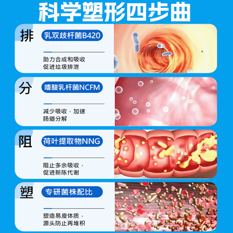  爱方保健用品保健食品