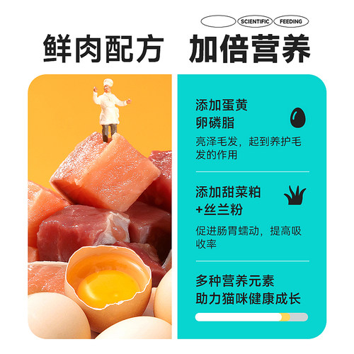 力狼e族猫粮成猫专用营养增肥美短英短蓝猫等通用全价猫粮 - 图0
