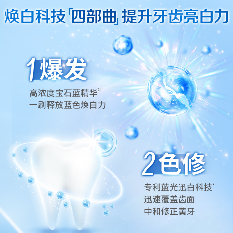 中华金纯魔丽迅白牙膏亮白去黄去垢清新口气170g×3支冰晶薄荷味