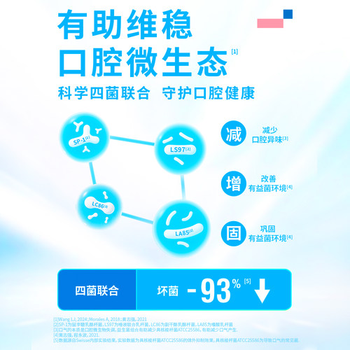 Swisse斯维诗口香益生菌微泡片平衡口腔益生菌双歧杆菌口气清晰 - 图1