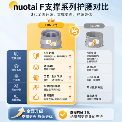 诺泰升级款医用护腰带F06-3