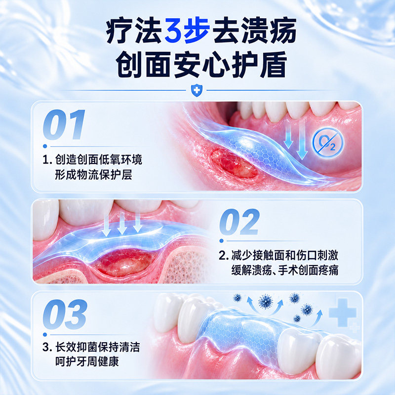 图 4