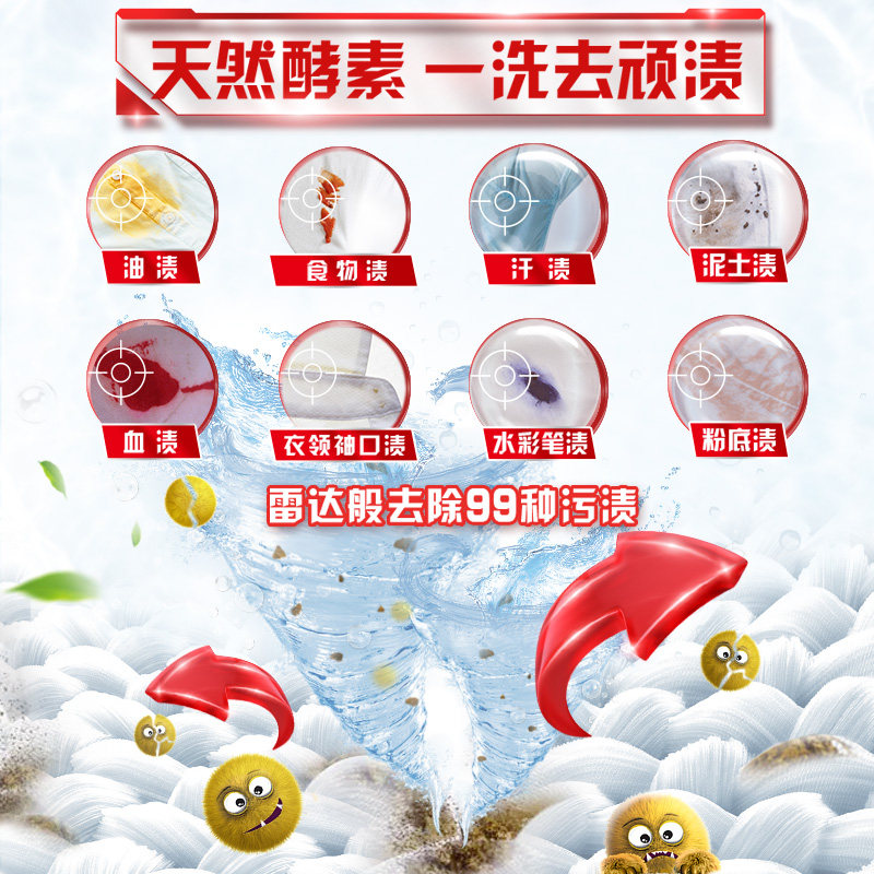 图 3